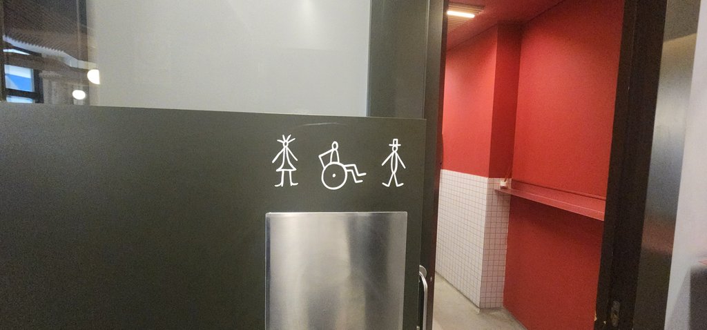 Señalización gráfica u en alto relieve que indica baños