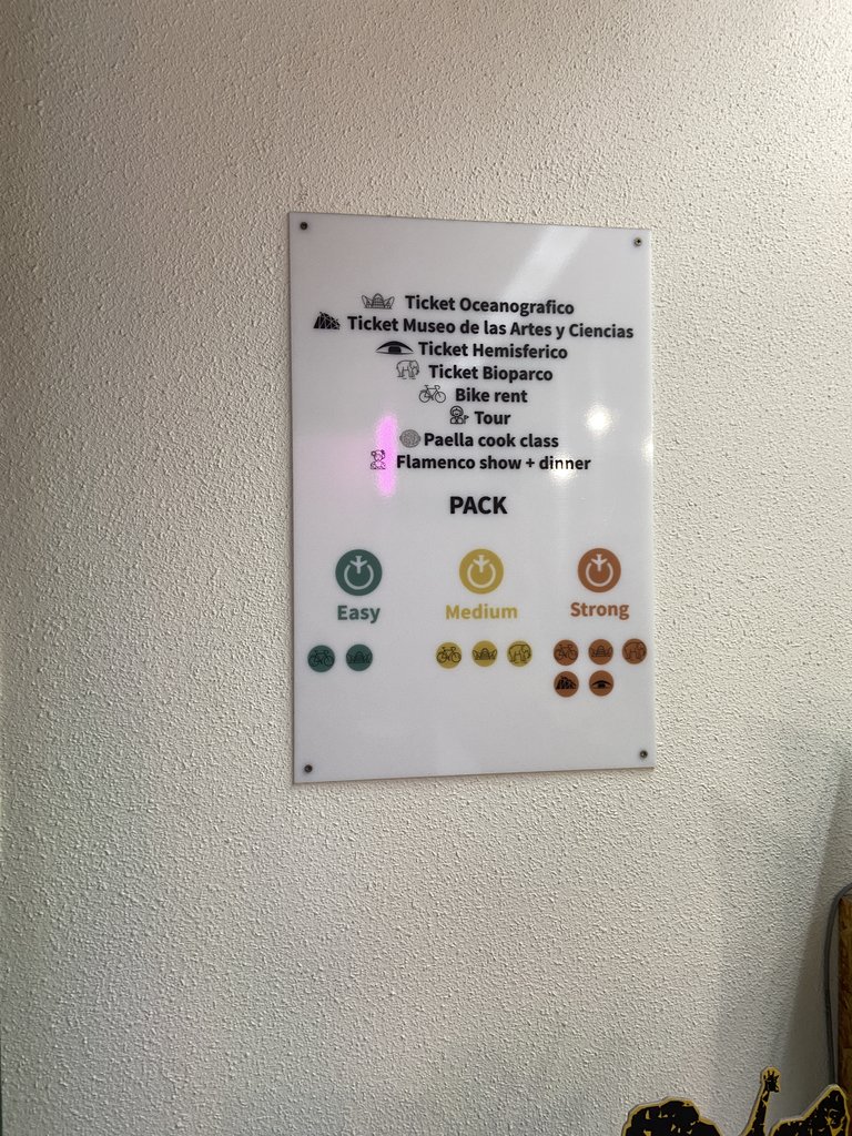 Información acerca de las distintas ofertas de actividades.