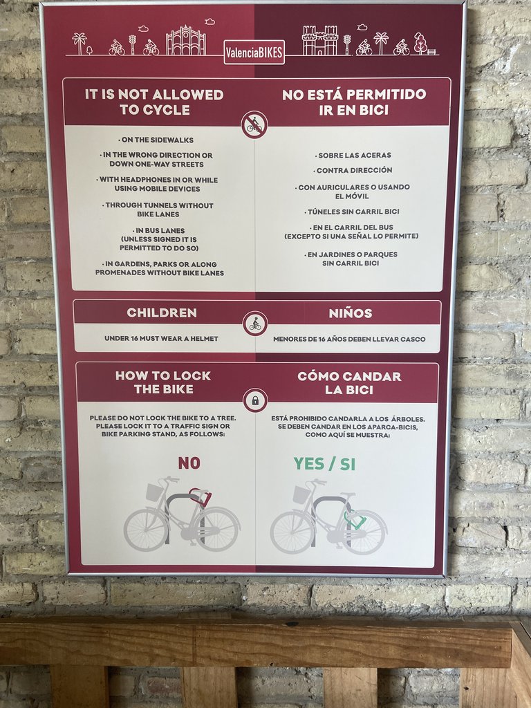 Señalización normas de uso de las bicicletas.