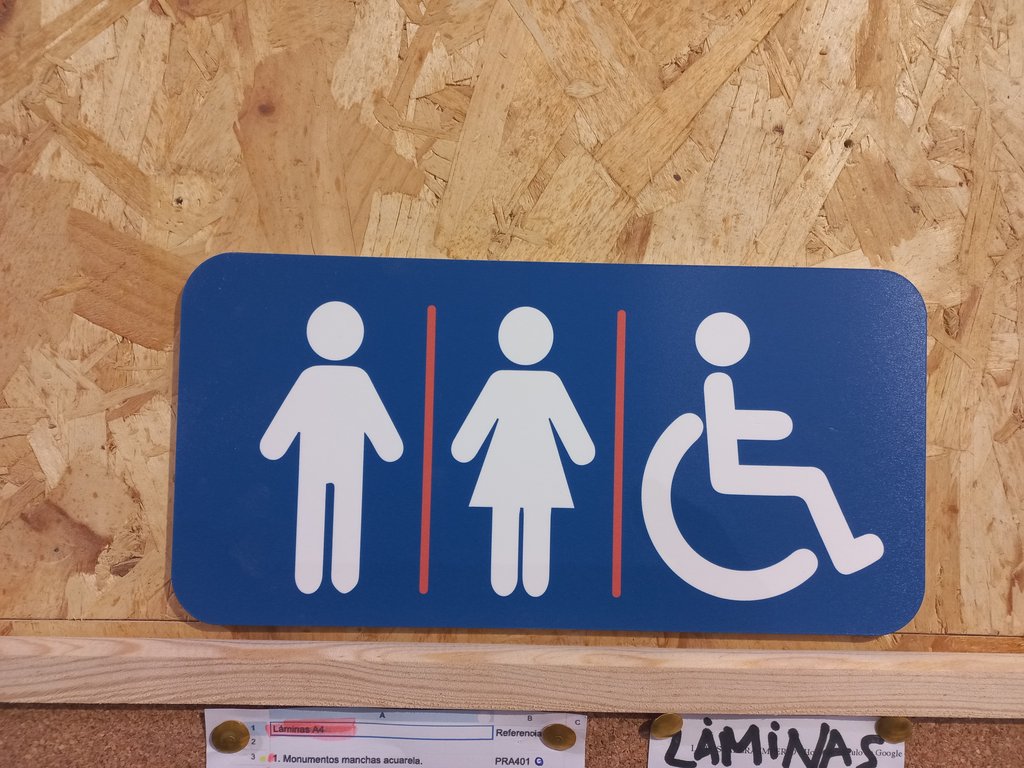 Pictogramas identificativos de baños.