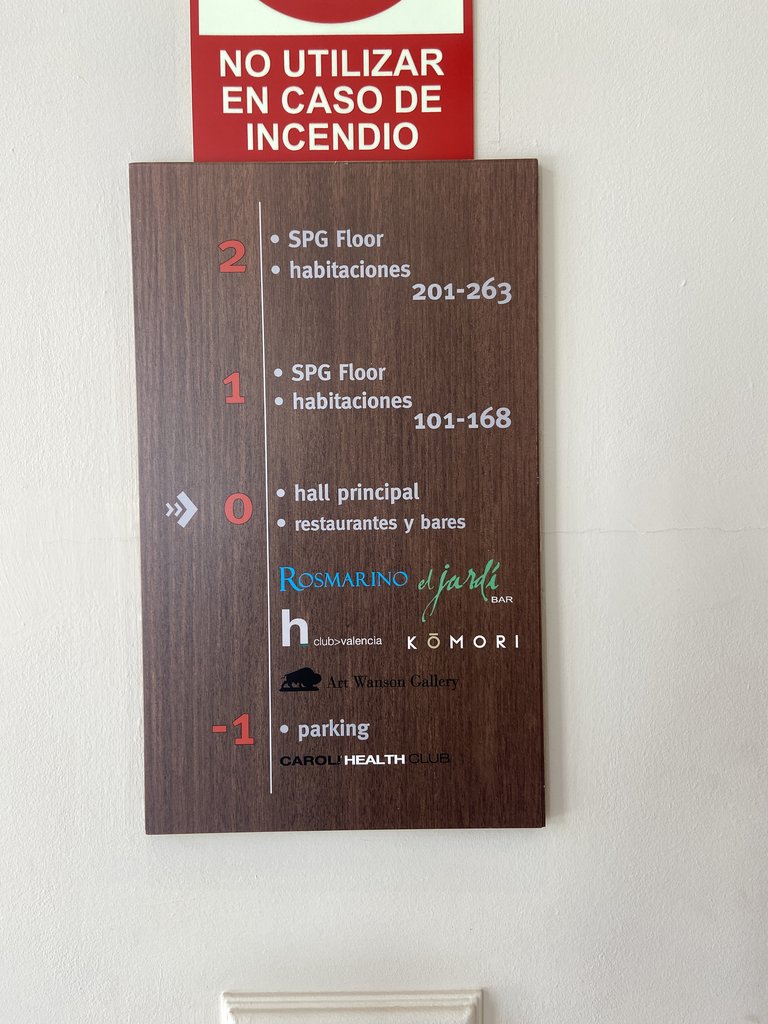 Panel informativo de los diferentes espacios por planta.