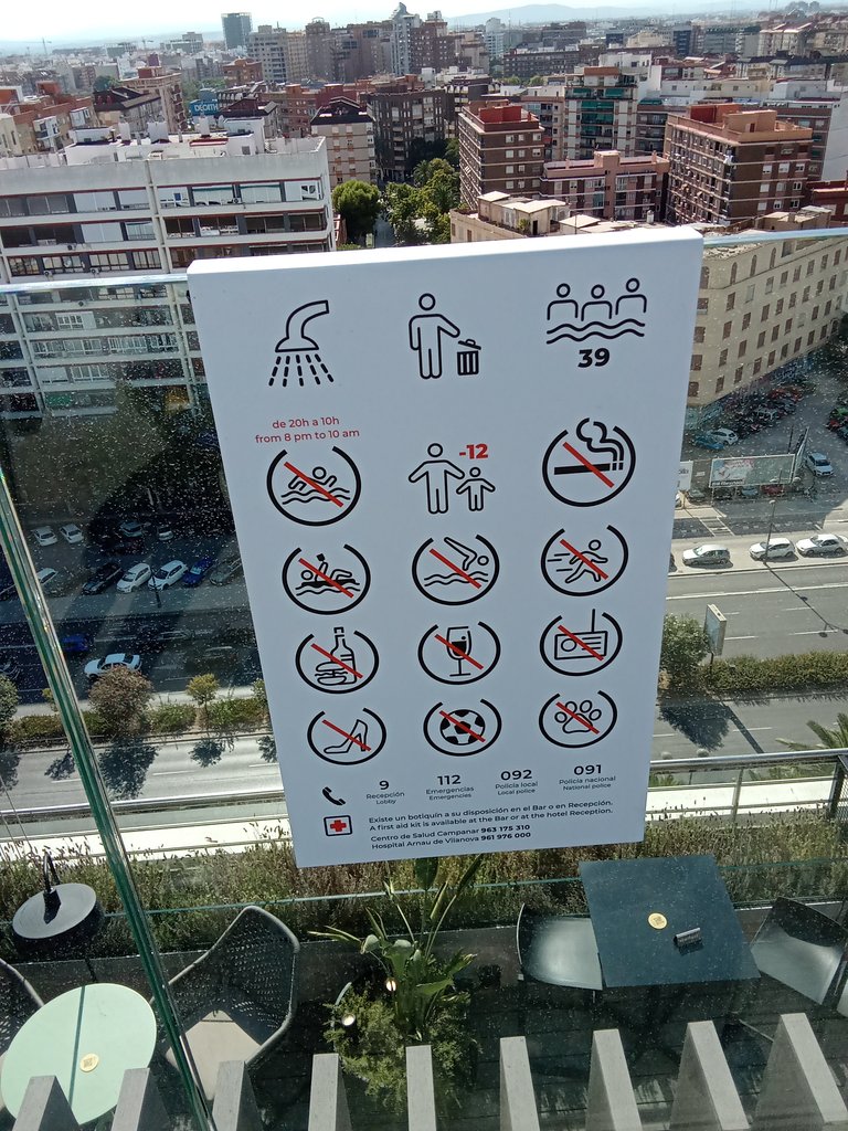 Use of pictograms for communication of relevant information.