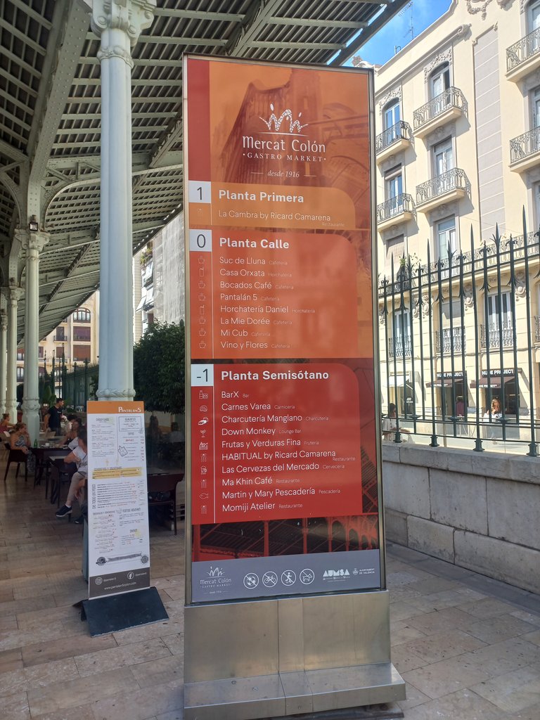 Mupis informatius per facilitar l'orientació espacial.