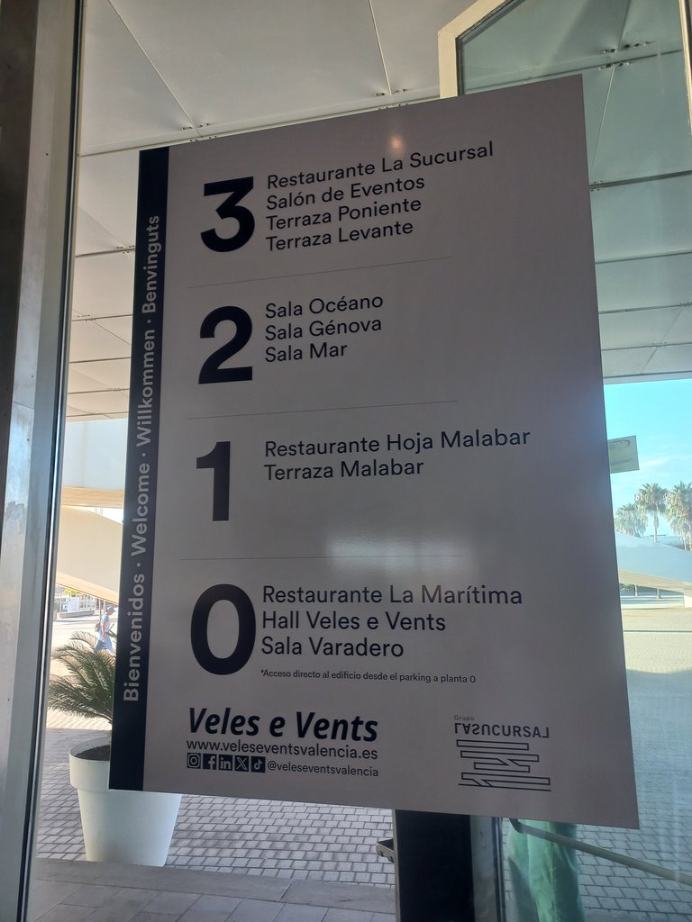 Informative signs for spatial orientation.