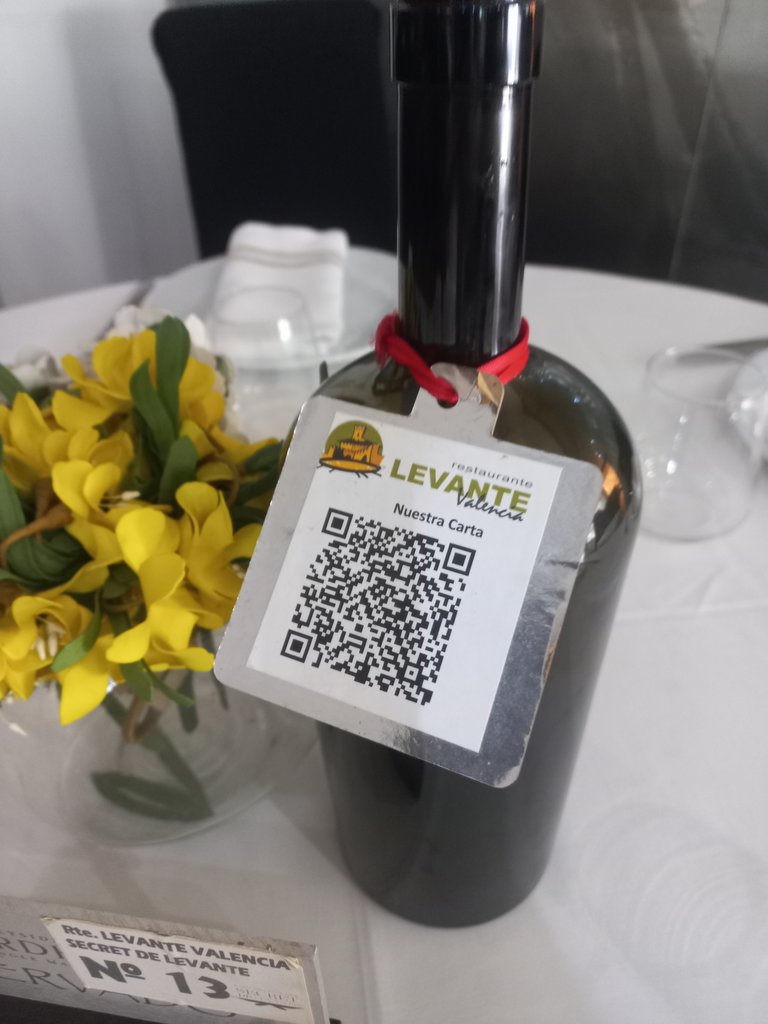 Disponibilidad de sistemas qr para el acceso a la información de interés a través de dispositivos móviles.