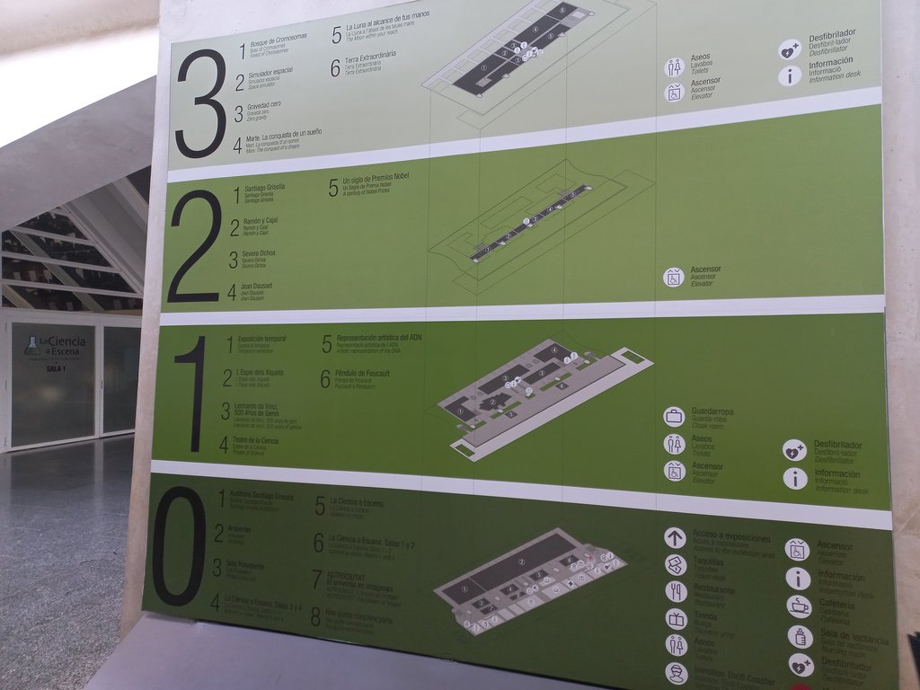 Map for spatial orientation.