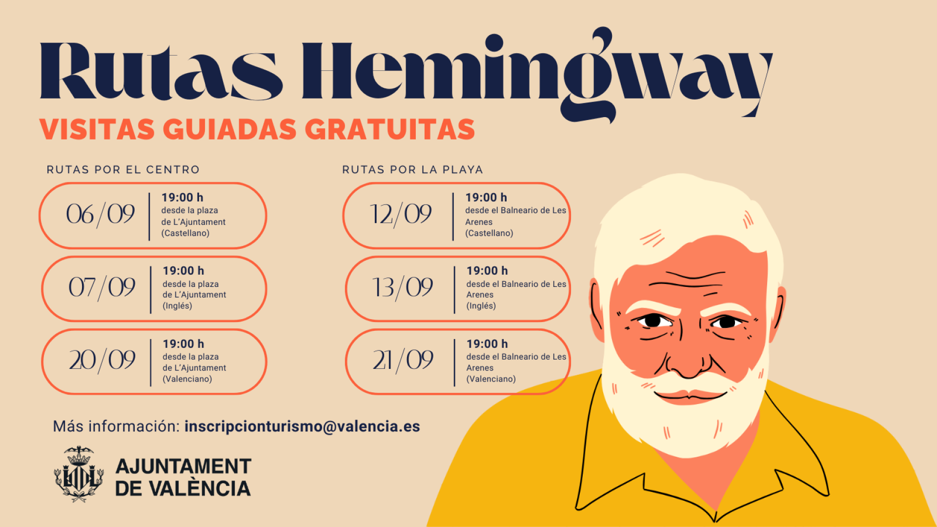 Rutas Hemingway
