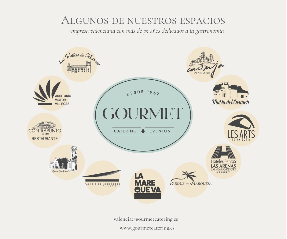 Gourmet Catering & Eventos