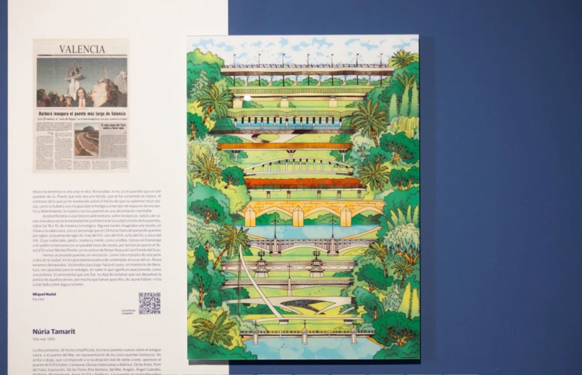 Exposición «La transformación de València» 