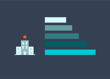 Apartamentos turísticos en València: Demanda online