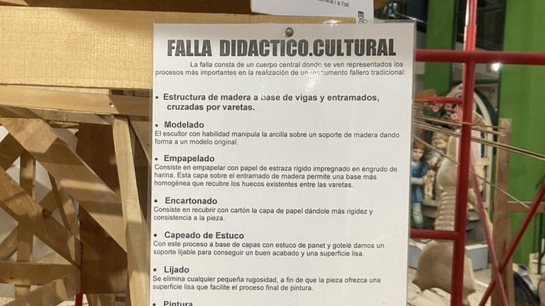 Informació sobre el procés de construcció de la falla.
