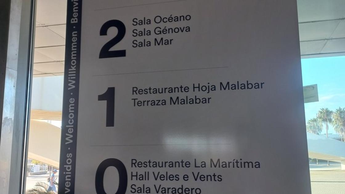 Informative signs for spatial orientation.