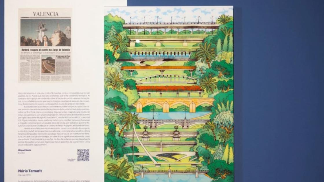 Exposición «La transformación de València» 