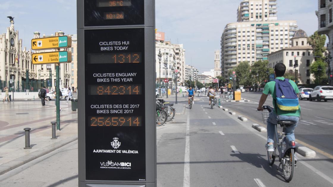 Contador bicis Valencia