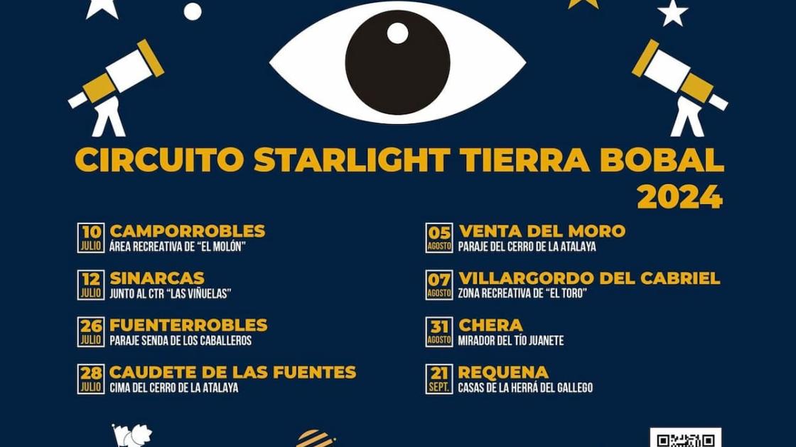 Circuito Starlight Tierra Bobal