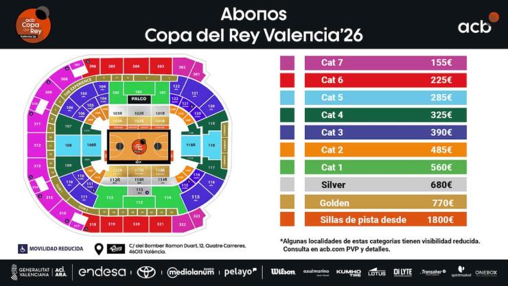 Localidades Copa del Rey de Basket València
