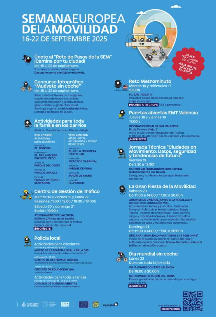 Semana Europea de la Movilidad en València 