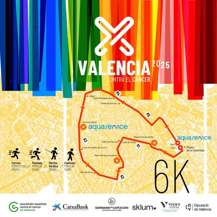 Recorrido carrera solidaria «València contra el Cáncer»