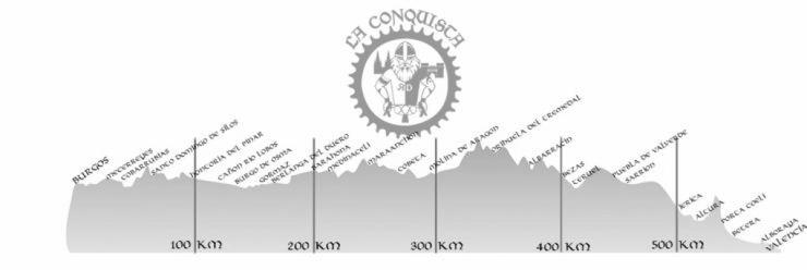 Ruta La Conquista València